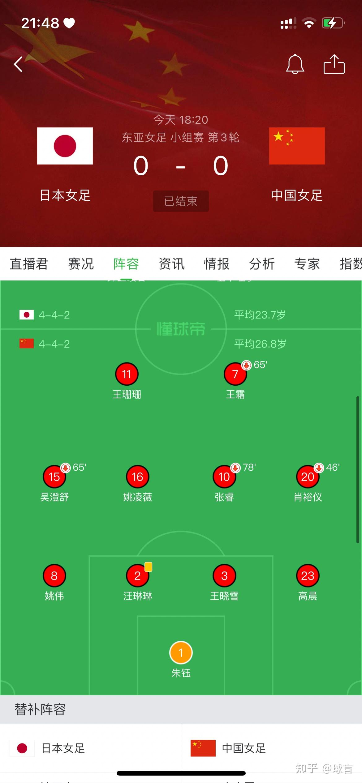 开云体育登录-包含2025年东亚足球锦标赛｜赛事分析+高清直播：日本vs中国的词条