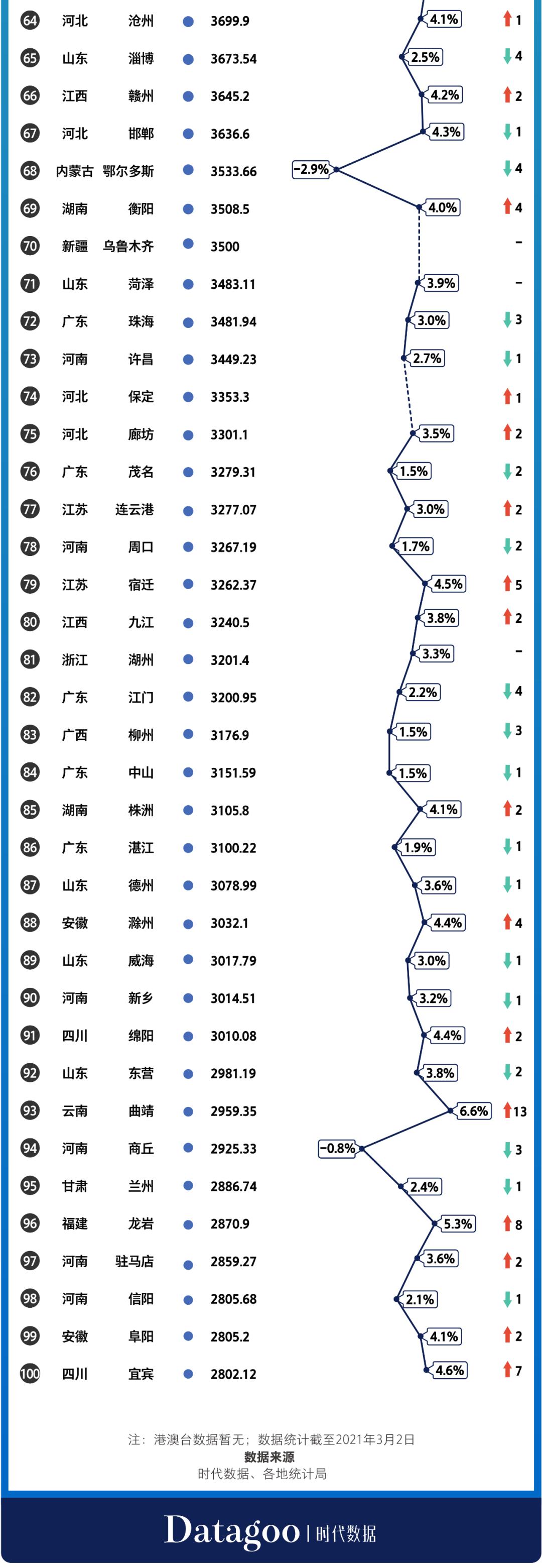 开云体育app-亚洲俱乐部实力榜更新，仅一队跻身世界百强，马的简单介绍