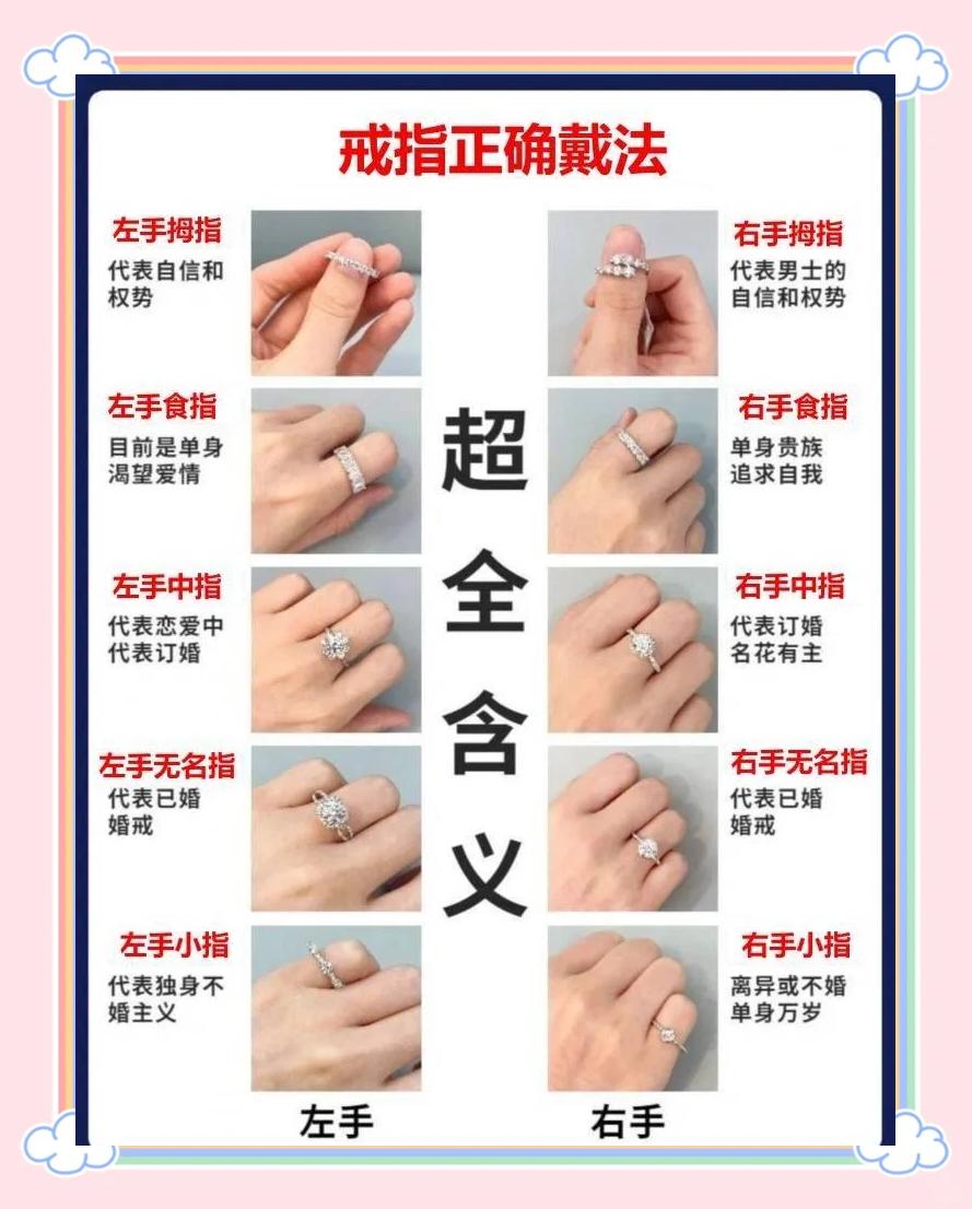 替老詹解解惑！你如何看待NBA的戒指文化的简单介绍