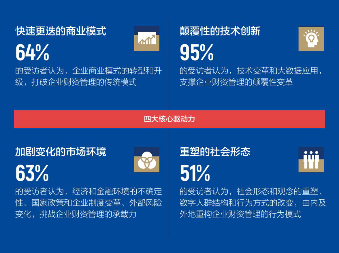 开云体育电脑版-新版世俱杯的举办将促进足球科技和数字化转型的进程