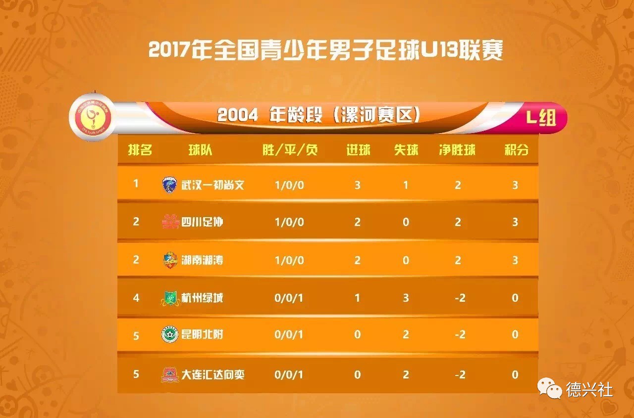 开云体育登录-上海申花客场奏凯，终结广州队不败记录